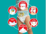 Fralda-Pampers-Pants-Ajuste-Total--2-.jpg