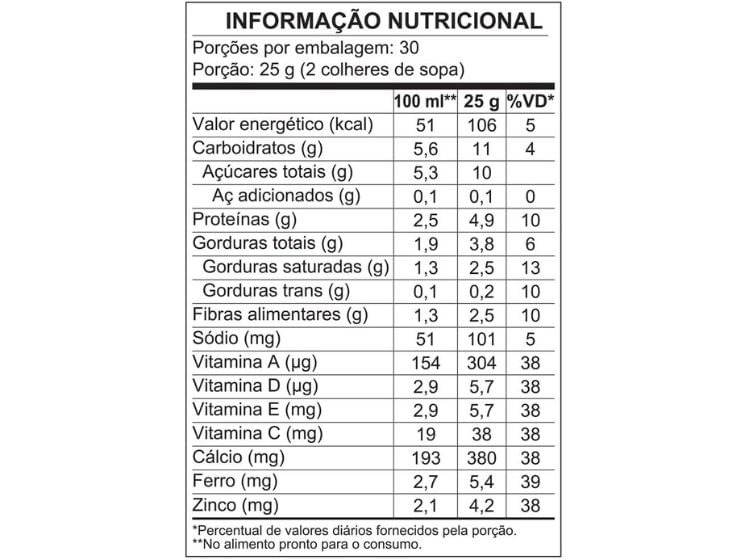 Leite-Ninho-Forti--Fibras-750g--4-.jpg