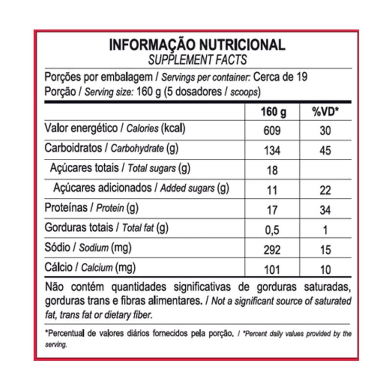Max Titanium Mass 17500 Sabor Morango 3kg 1
